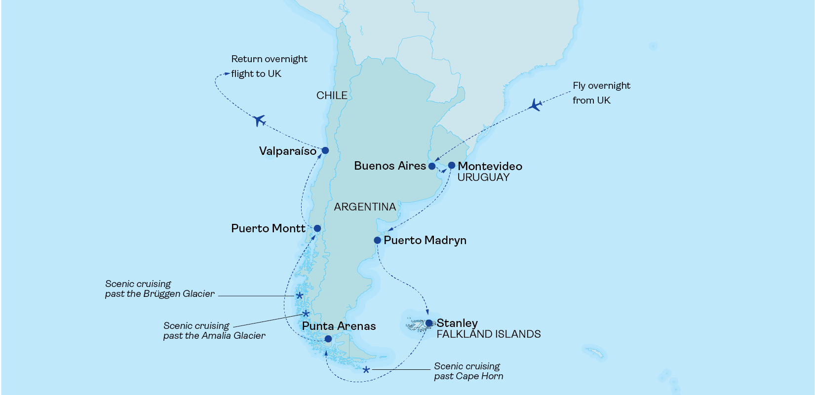 South America